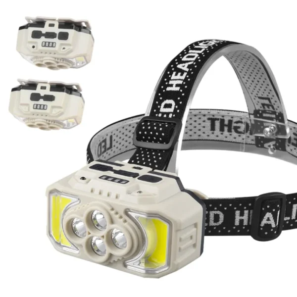 HX-815S LED headlamp with multiple views, showing front, back, and side angles, with adjustable strap.